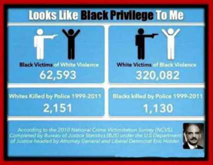 black privilege